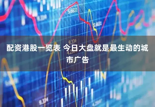 配资港股一览表 今日大盘就是最生动的城市广告